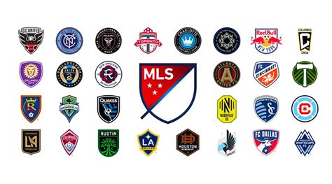 sofifa mls|FIFA 21 Major League Soccer (MLS) .